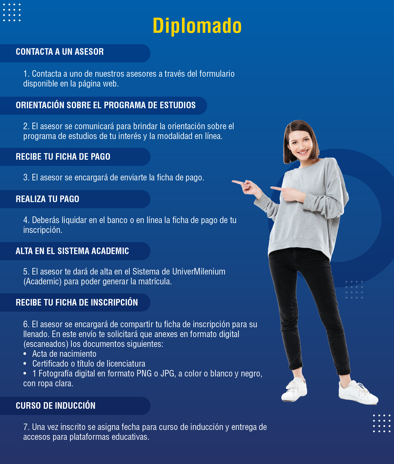UniverMilenium proceso