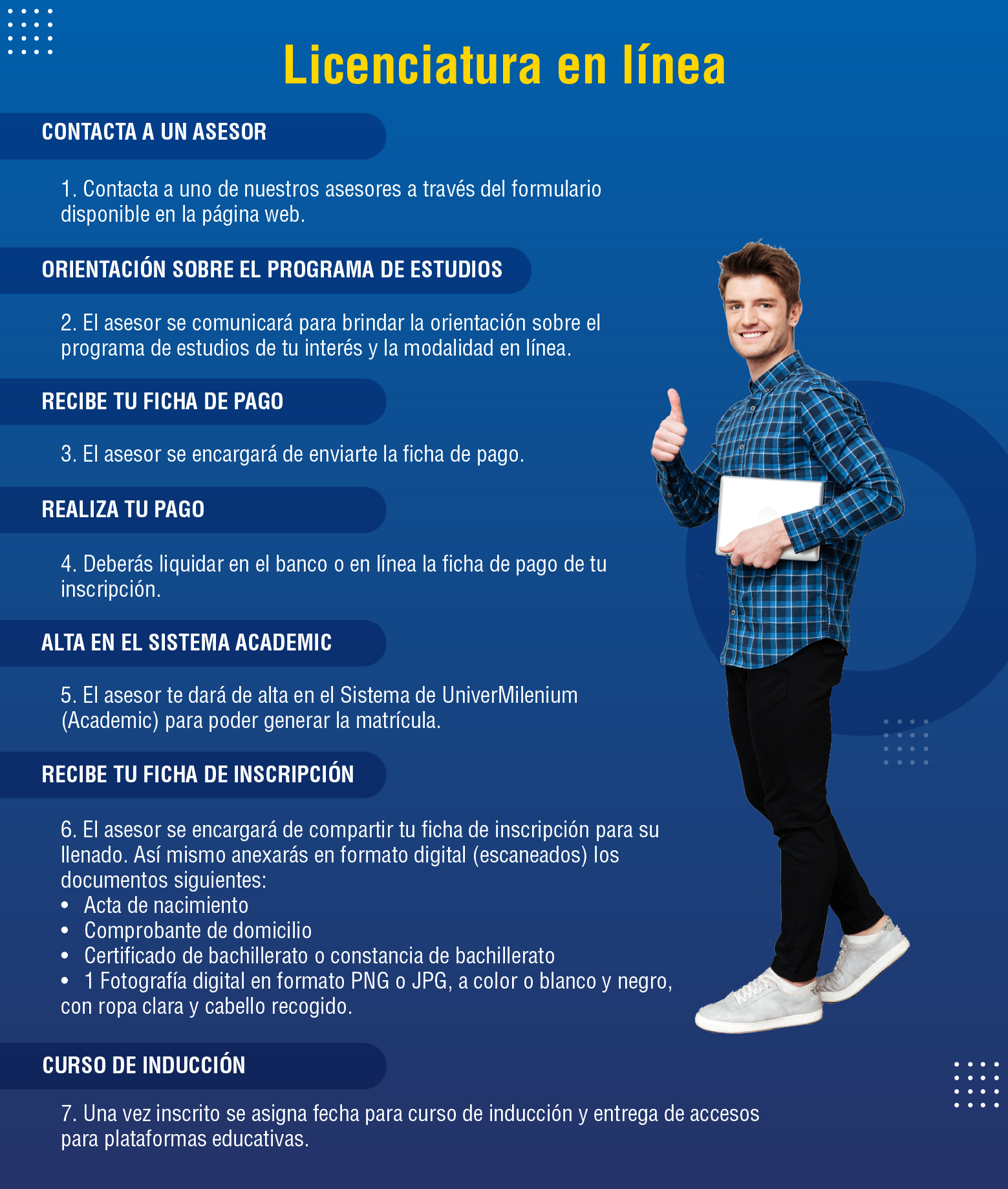 UniverMilenium proceso