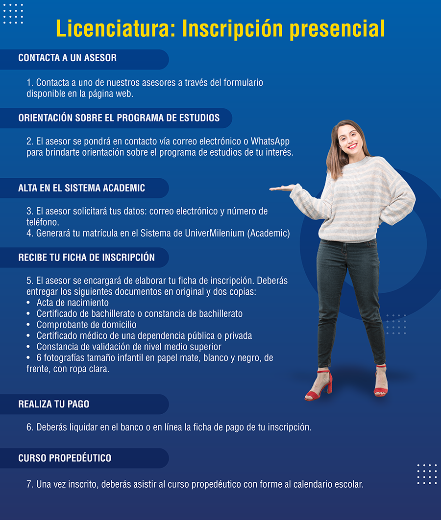 UniverMilenium proceso